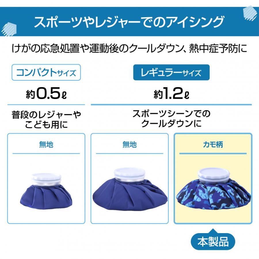 TIGORA（ティゴラ） 氷嚢 氷のう アイスバッグ 大口径6cm 1.2L 広口