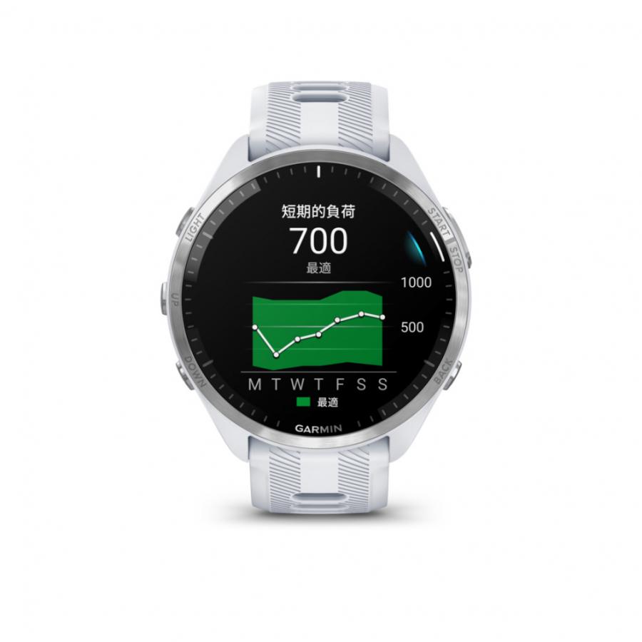GARMIN（ガーミン） Forerunner 965 White フォアランナー965