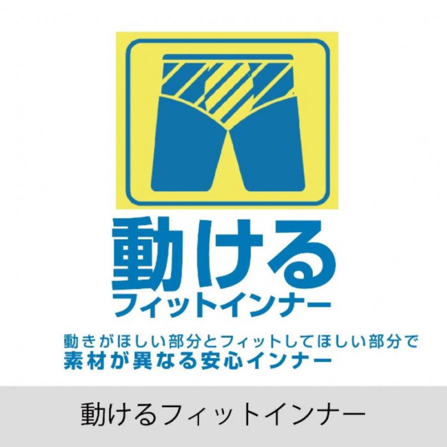 アリーナ メンズ フィットネス水着 キャップ ゴーグル 3点セット