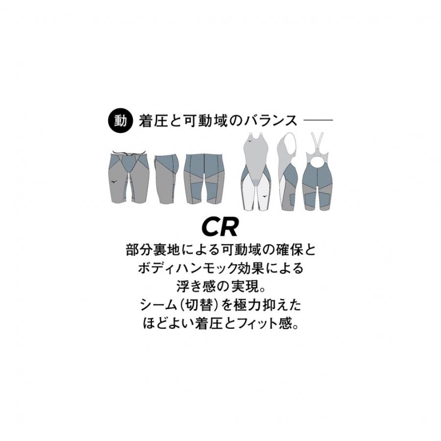 MIZUNO（ミズノ） レディス 水泳 競泳水着 GX・SONIC 6 CR ハーフ