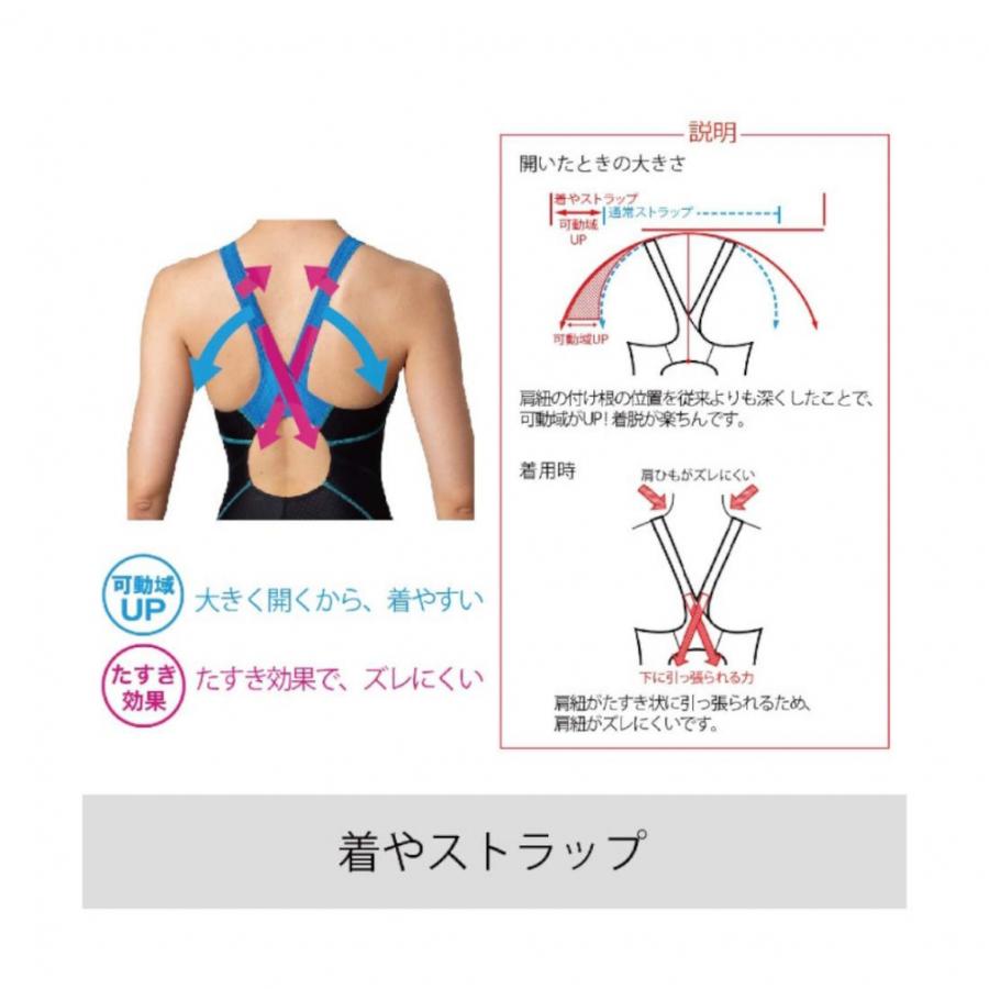 アリーナ（arena） レディス 水泳 競泳水着 WA承認 アクアレーシング