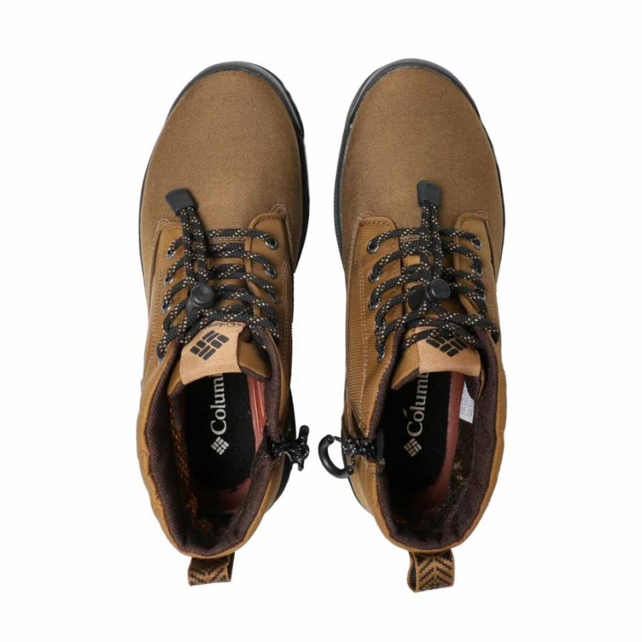 Columbia（コロンビア） サップランド フォーチャッカ ウォーター