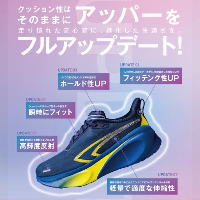 スピード・ランニング　　1〜36巻 スピード練習からロングランまで。スケッチャーズから196gのトレーナー