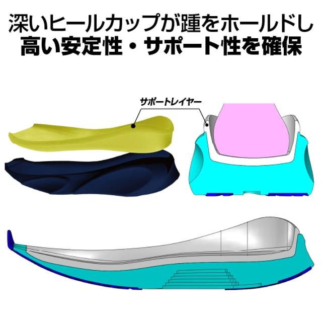 ティゴラ ランニングシューズ FT5/36 PU メンズ レディス 陸上/ランニング ランニングシューズ 2E 厚底 : ホワイト×パープル TIGORAの画像