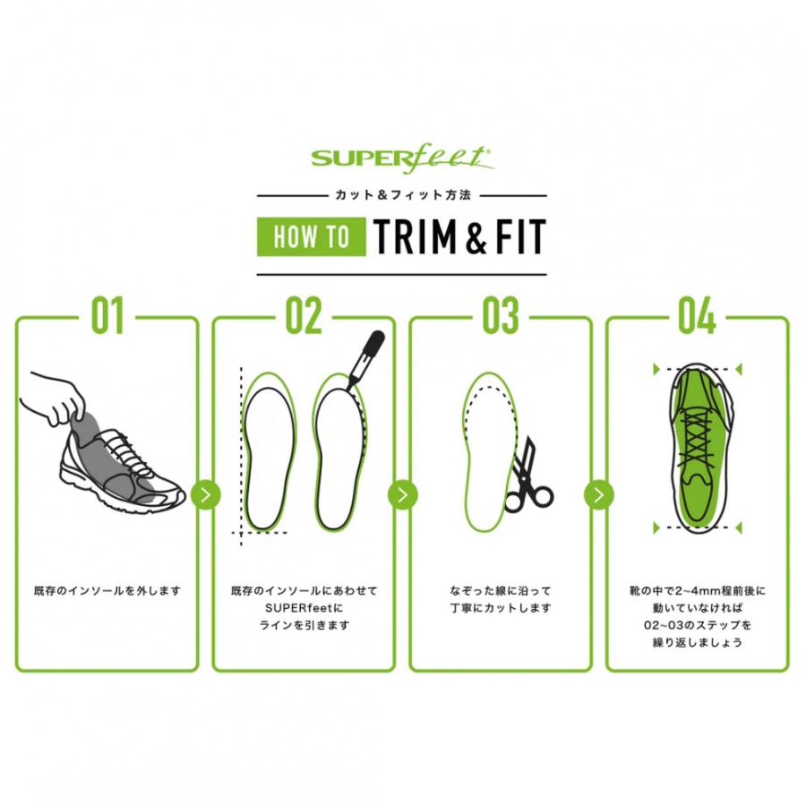 SUPERfeet スーパーフィート インソール Active Support Low SUPERfeet スーパーフィート インソール Active Support Low