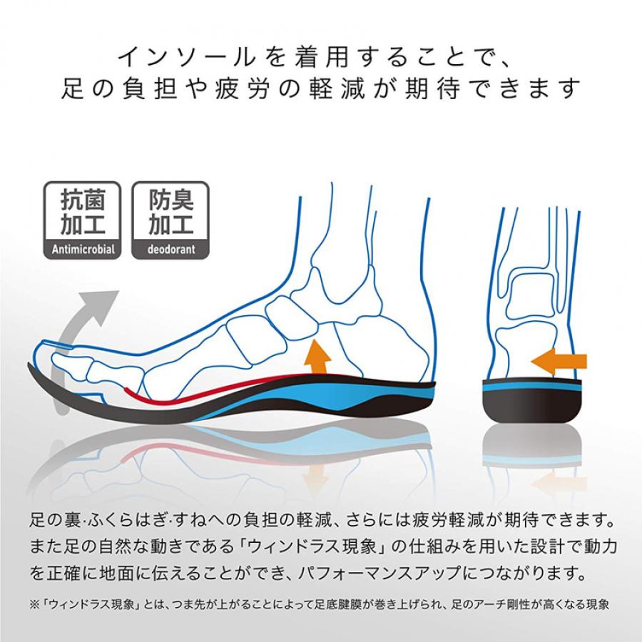 ザムスト Footcraft CUSHION+ フットクラフトクッションプラス アーチ