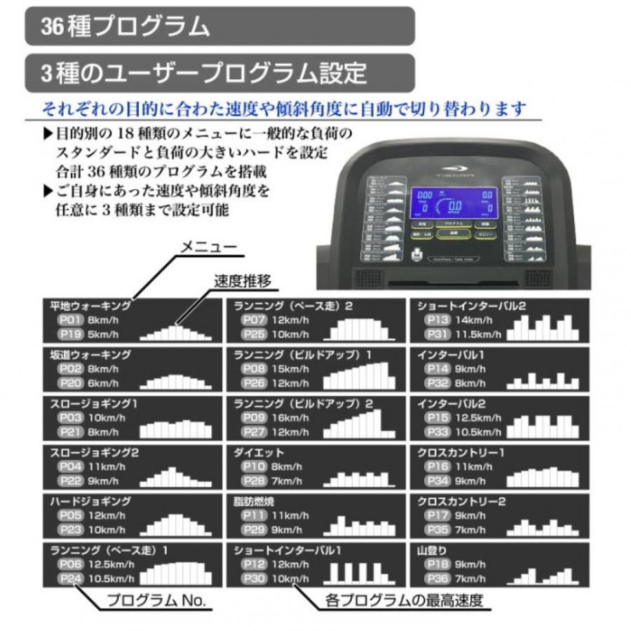 TIGORA（ティゴラ） 【北海道配送専用】ティゴラ トレッドミル TR