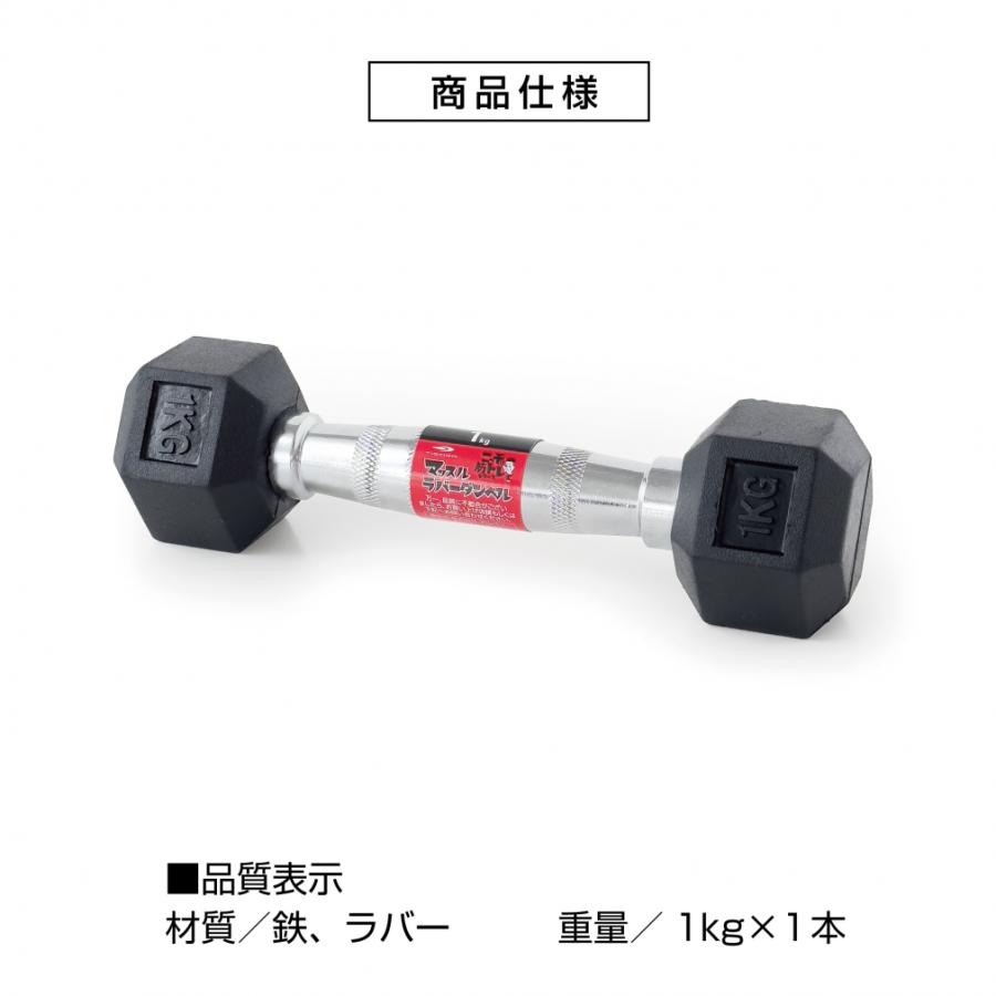 TIGORA（ティゴラ） ラバーダンベル 1kg 1キロ 転がらない 床 保護 筋