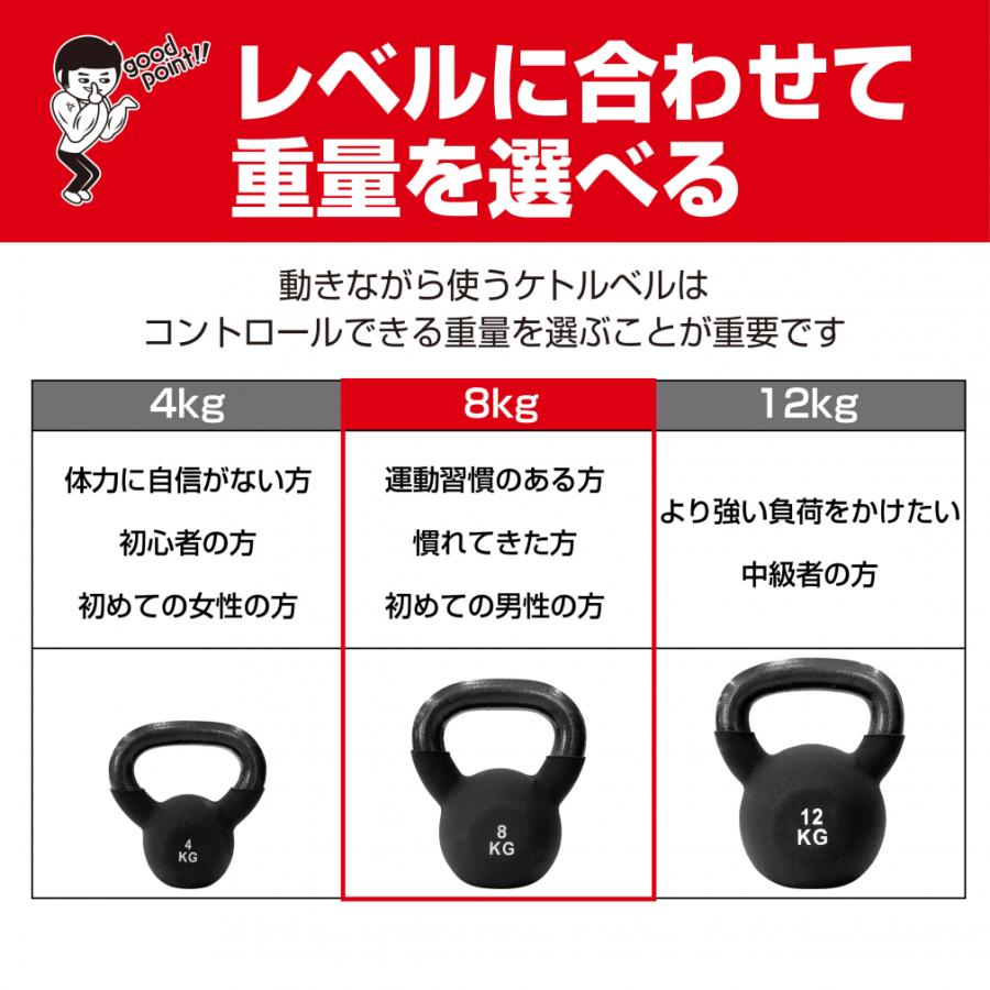 トレーニング・エクササイズ た*ろ様 ドラゴンドア ケトルベル 28kg