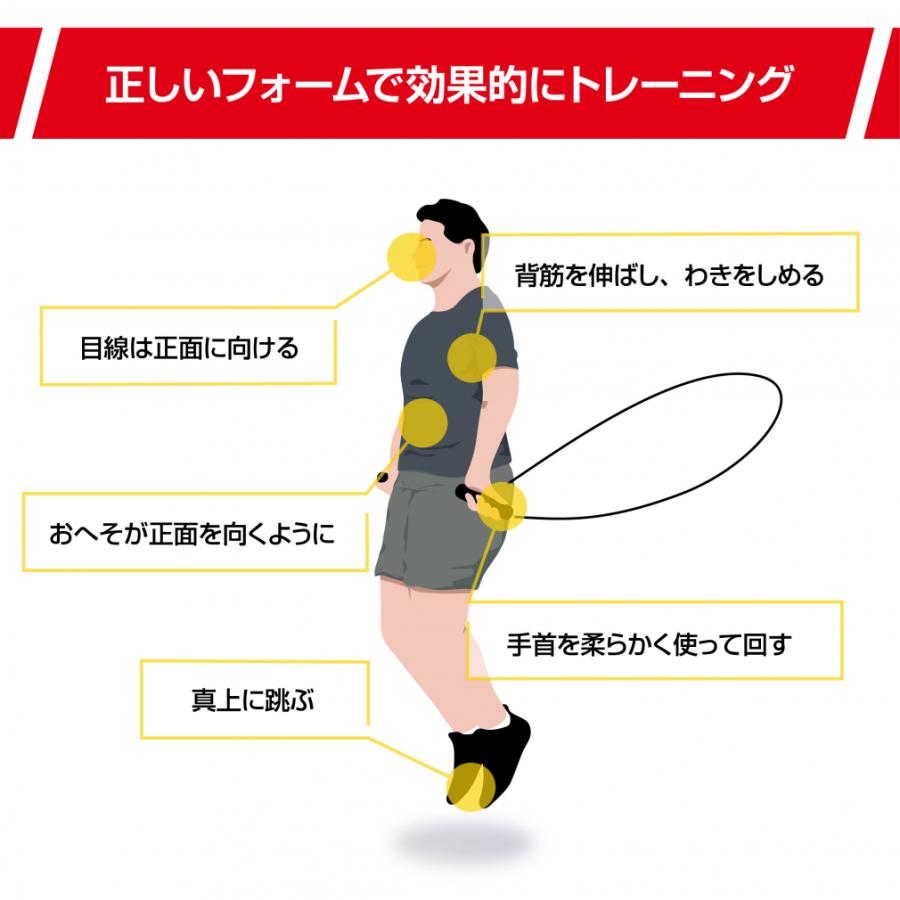 TIGORA（ティゴラ） からまりにくい!跳んdeなわとび ジャンプロープ