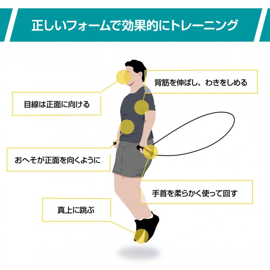 TIGORA（ティゴラ） 細くて軽い 跳んdeなわとび ジャンプロープ ロング