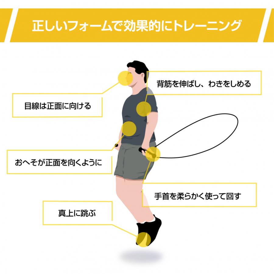 TIGORA（ティゴラ） 跳んdeなわとび ジャンプロープ ロンググリップ