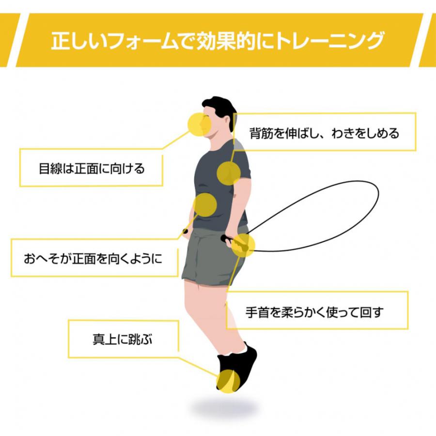 TIGORA（ティゴラ） 跳んdeなわとび ジャンプロープ ロンググリップ