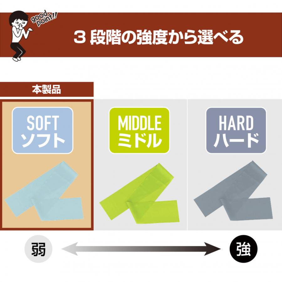 TIGORA（ティゴラ） ラテックスバンド ソフト 関節トレーニング 準備