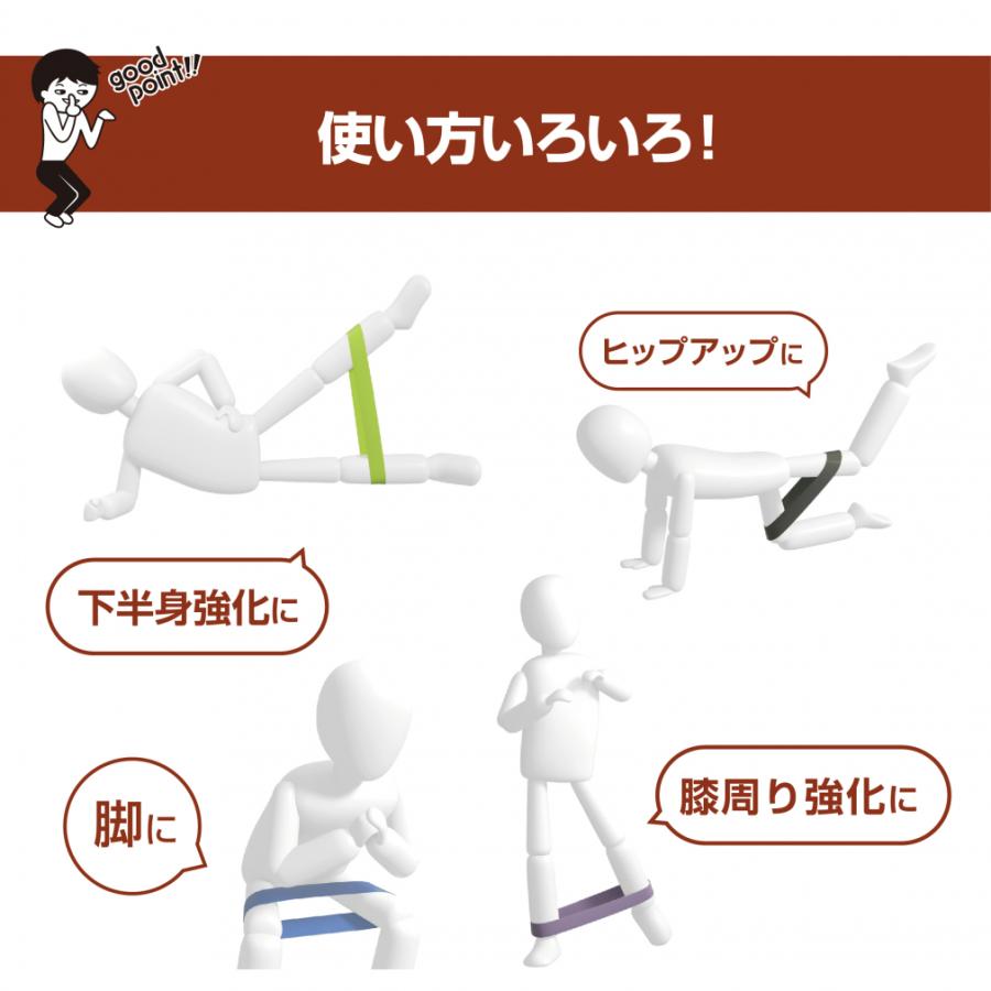 TIGORA（ティゴラ） グィーン!トレーニングバンドセット 5本セット