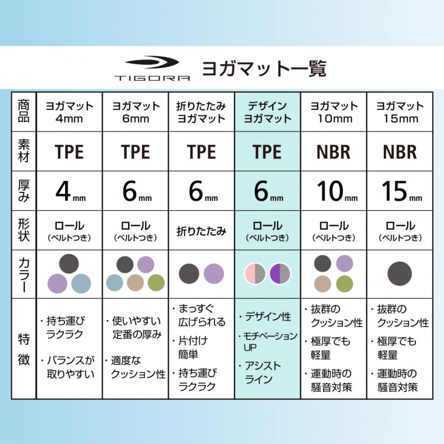 TIGORA ティゴラ TPE デザインヨガマット6mm ピンク 183×61cm TR