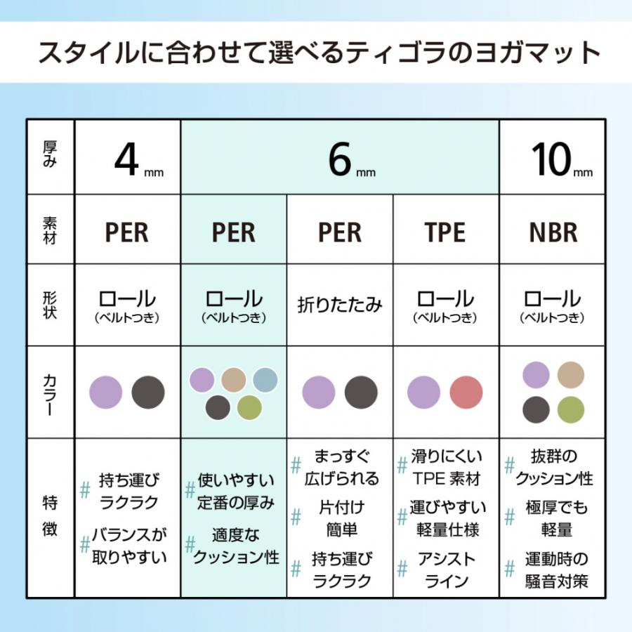 ティゴラ インテリアになじむ ヨガマット 6mm ブラック PERヨガマット TIGORA｜alpen-group｜06