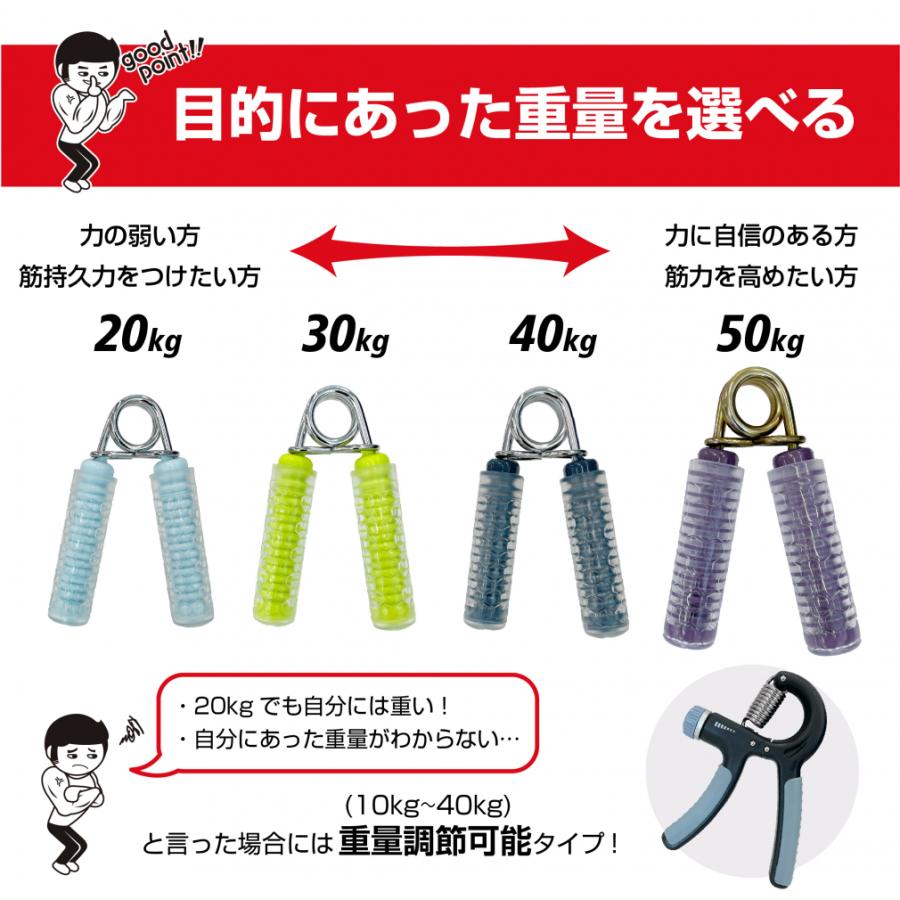 TIGORA（ティゴラ） にぎってハンドグリップ 50kg 握力トレーニング/筋