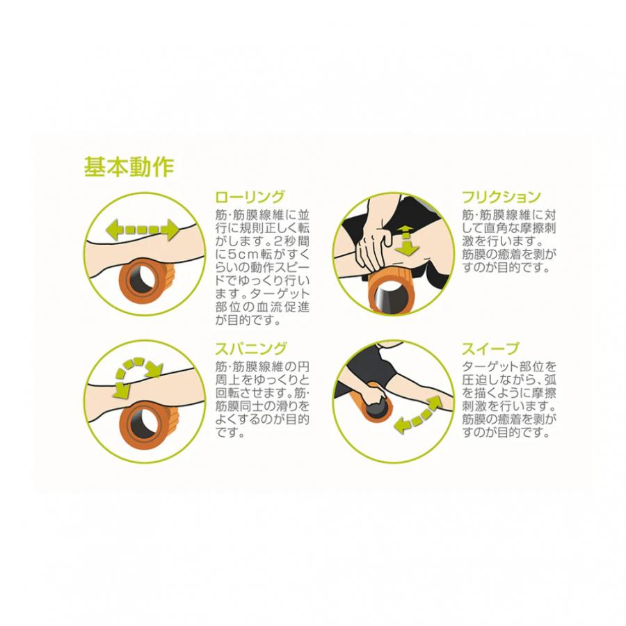 TRIGGER POINT 【日本正規品】 トリガーポイント グリッド