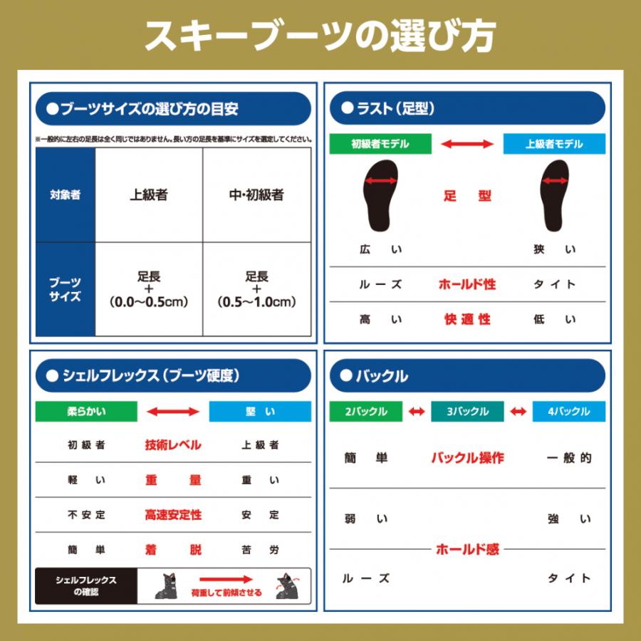elan（エラン） EXPLORE 6 RED LS ＆ HART QUEST 板＋ビンディング＋