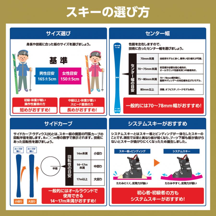ATOMIC（アトミック） CLOUD＋M 10 GW white/gold ＆ NORDICA ＆ HEAT