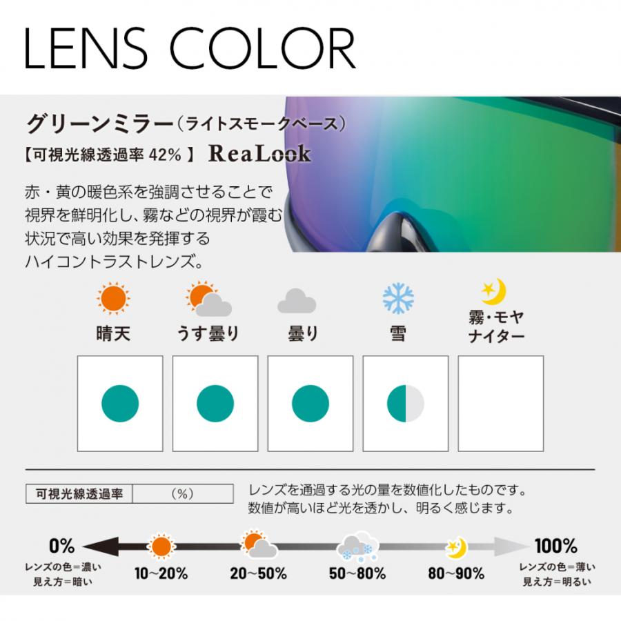 AXE（アックス） ゴーグル AX888-WCM GR_ メガネ対応 AXE GOGGLES 888