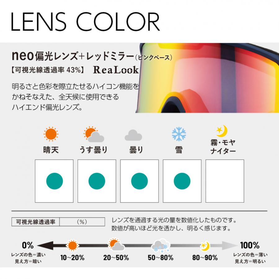 AXE（アックス） ゴーグル 偏光 AX800-WMP NB_AXE GOGGLES 800-WMP NB