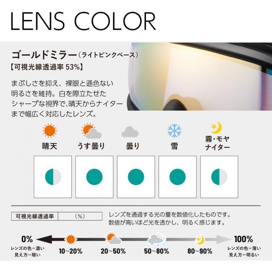 AXE（アックス） AX888-WGO MBK メガネ対応 スキー/スノーボード