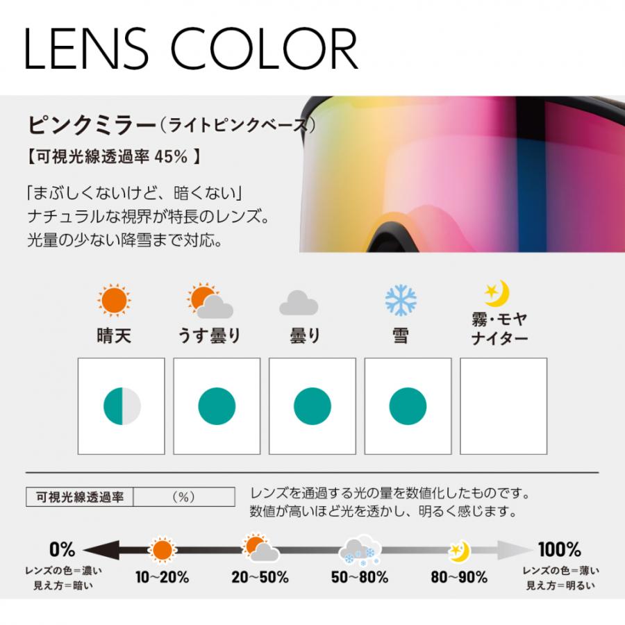 AXE（アックス） AX800-XS PK_アックス レディースゴーグル 800XS PK