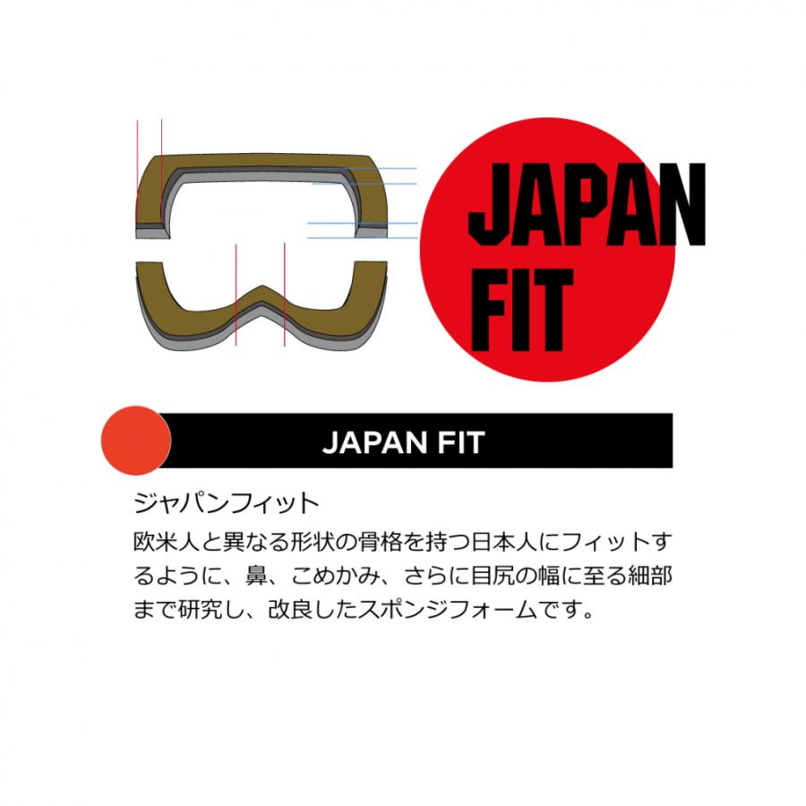 ドラゴン ゴーグル ディーエックススリー_DRAGON_DX3_AUTHENTIC DX3_J01 スキー/スノーボード ゴーグル : LUMALENS J.RED ION DRAGON