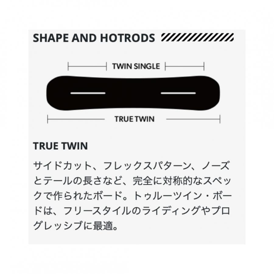 ROME SDS ロームエスディーエス ARTIFACT 21022026 22-23年モデル