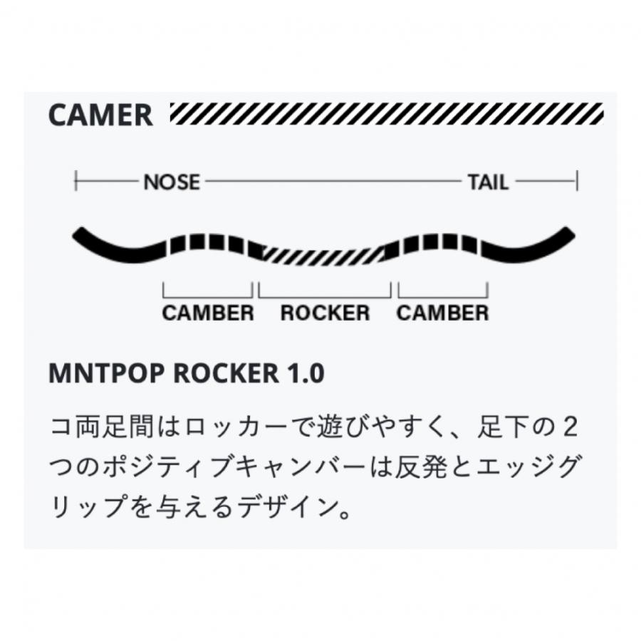 ROME SDS ロームエスディーエス CHEAP TRICK AT 21022030 22-23 ROME SDS ロームエスディーエス CHEAP TRICK AT 21022030 22-23