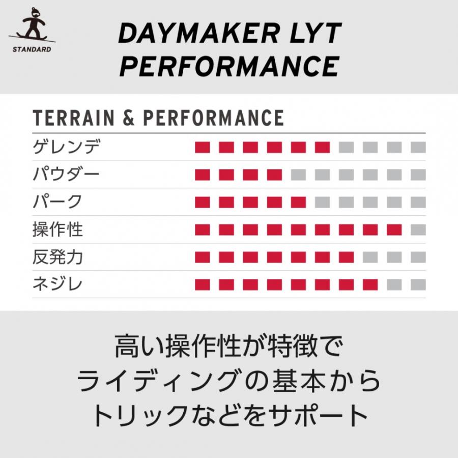 HEAD（ヘッド） DAYMAKER LYT_デイメイカー 330415 25-26年モデル