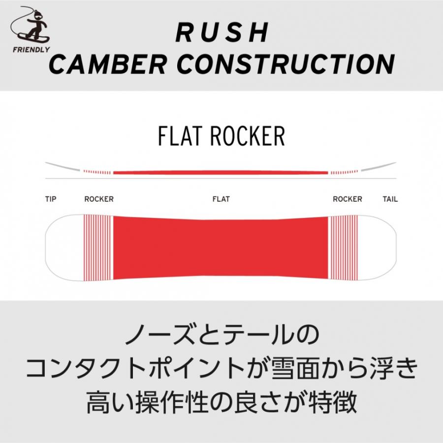 HEAD（ヘッド） RUSH_ラッシュ 333515 25-26年モデル メンズ