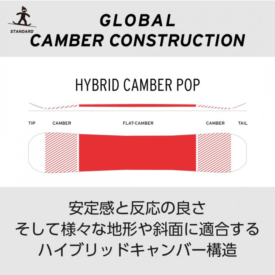 HEAD ボードGLORY 150cm HEAD（ヘッド） GLOBAL_グローバル 331635 25-26年モデル メンズ