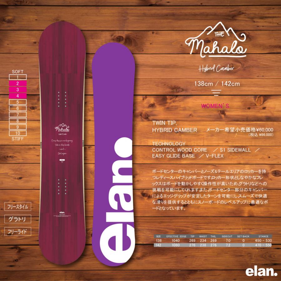 elan（エラン） マハロ mahalo wine (MAHALO) 23-24年モデル