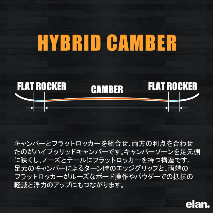 elan（エラン） マハロ mahalo wine (MAHALO) 23-24年モデル