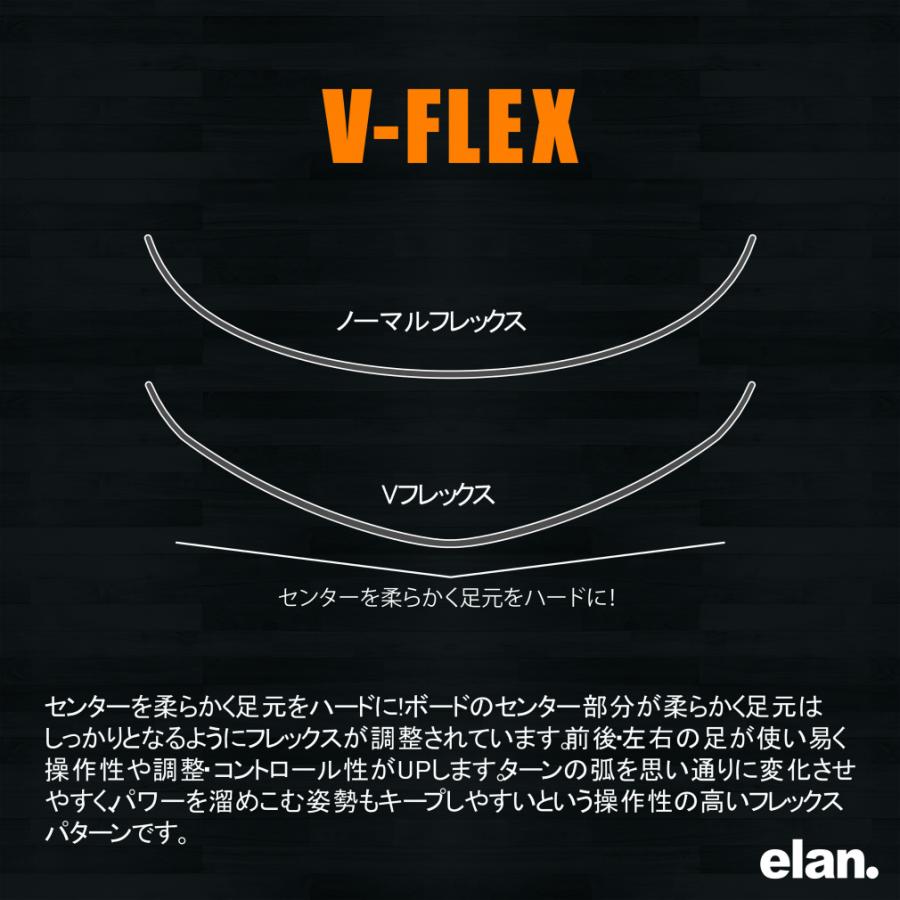 elan（エラン） マハロ mahalo wine (MAHALO) 23-24年モデル