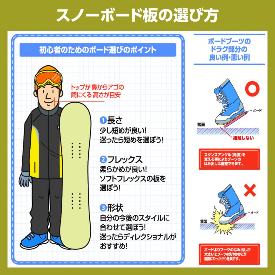 スプーン CURRENT ＆ EQUIP BINDING NAVY 板＋ビンディングセット