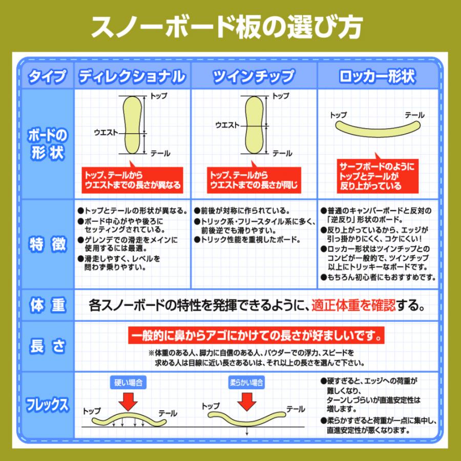 【未使用に近い】今期◆ブルーマジック◆スノボー◆ウェアー◆ピンク◆骨◆ハート◆L Amazon | NejiX 国産スノーボード用ショートビス 8本カラー