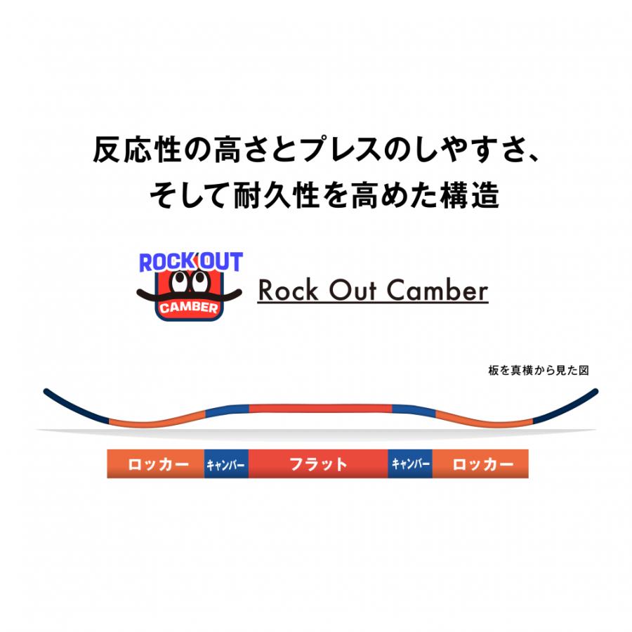 サロモン OWEN ＆ RHYTHM Black M ＆ FACTION BOA 板＋ビンディング＋ 