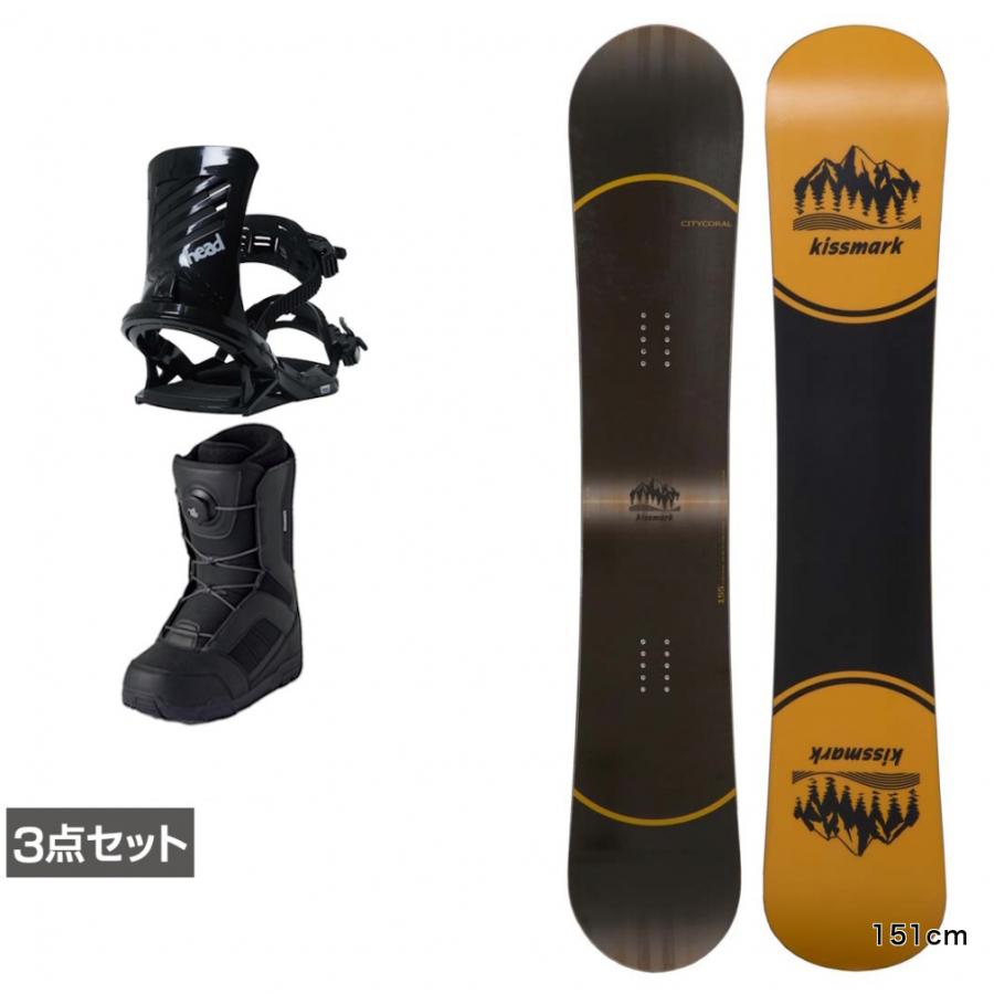 kissmark（キスマーク） シティコーラル ＆ FX ONE ＆ JAFFE ブラック