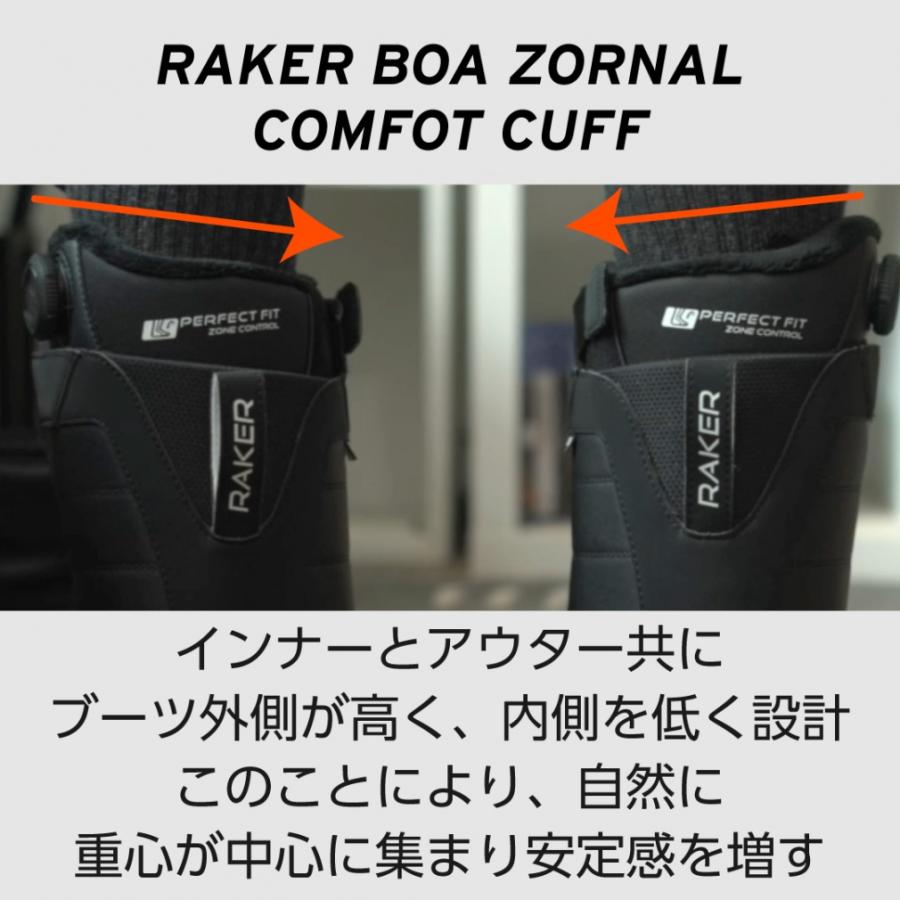 HEAD（ヘッド） RAKER BOA ZONAL_レイカーボアゾナル 350315 25-26年