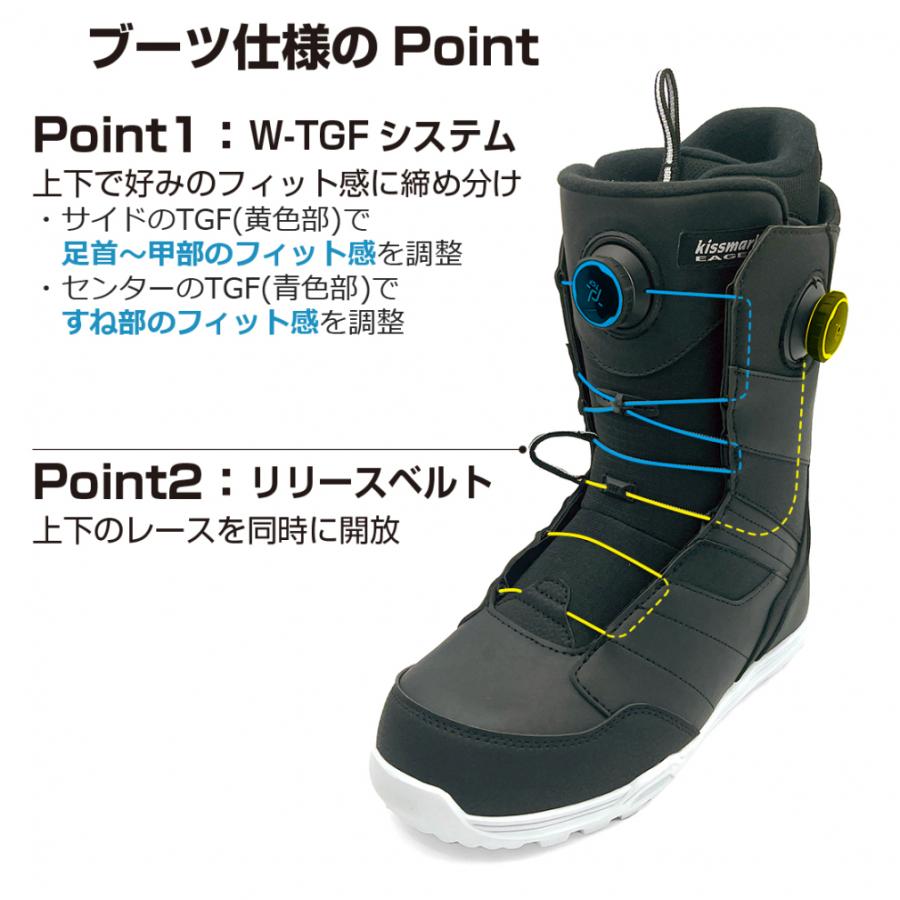 kissmark キスマーク KM イーガー BK 24-25年モデル メンズ kissmark キスマーク KM イーガー BK 24-25年モデル メンズ