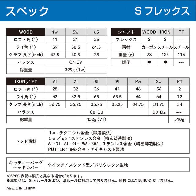 IGNIO（イグニオ） ゴルフ5アカデミー稗田プロ推奨 クラブセット