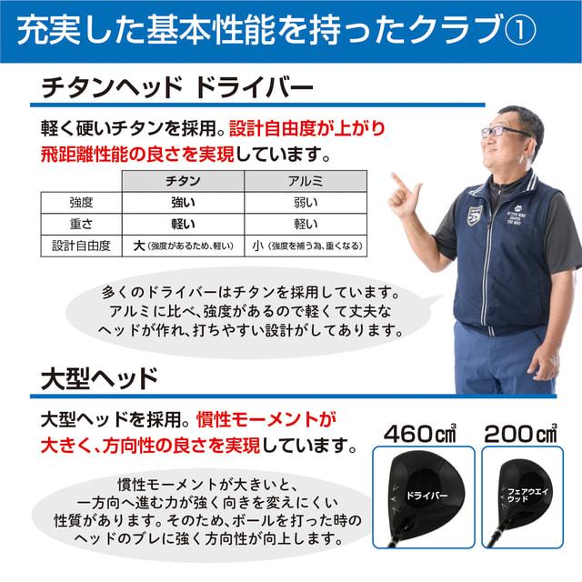 IGNIO（イグニオ） ゴルフ5アカデミー稗田プロ推奨モデル クラブ