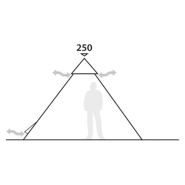 ROBENS ローベンス Field Base フィールドベース 5人用 130221
