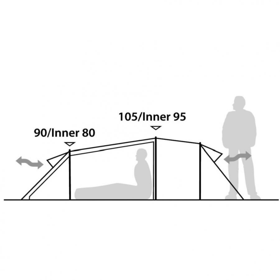ROBENS（ローベンス） Pioneer 3EX パイオニア3EX 130217 キャンプ