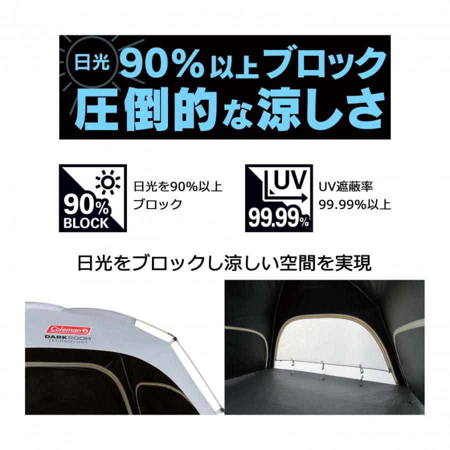 Coleman コールマン クイックアップIG シェード+ & ピクニック Coleman コールマン クイックアップIG シェード+ & ピクニック