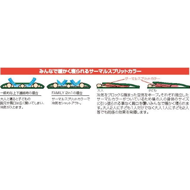 Coleman コールマン ファミリー2in1 /C5 (2000027257) キャンプ Coleman コールマン ファミリー2in1 /C5 (2000027257) キャンプ